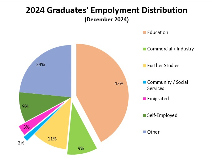 Self Photos / Files - WhatsApp Image 2025-09-26 at 11.12.06_bfb0e43c